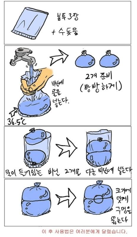 남성 자위 제대로 알아보자 : 네이버 블로그.